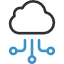 Secure Cloud Backup